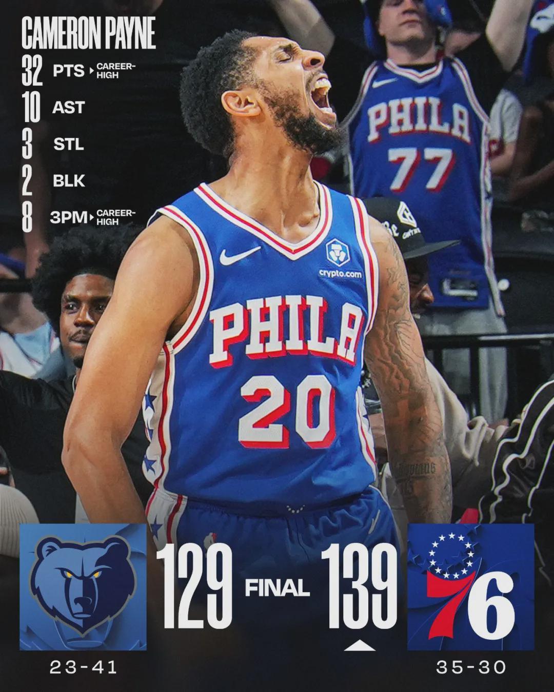 九游官方平台-三分8中8！31岁重返NBA！轰出生涯最强一战